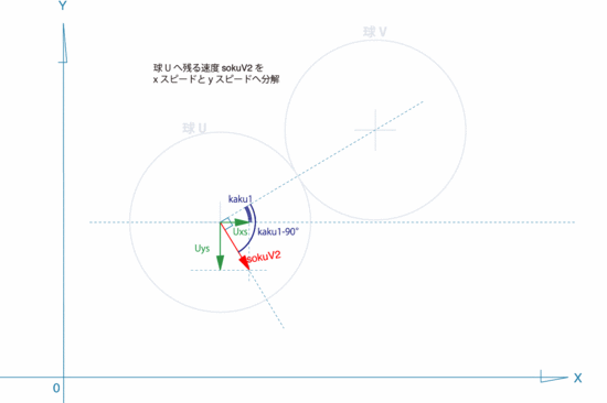球の衝突図解3