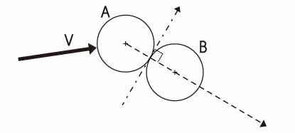 sphere-sphere_collision01.jpg