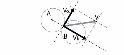 sphere-sphere_collision04.jpg